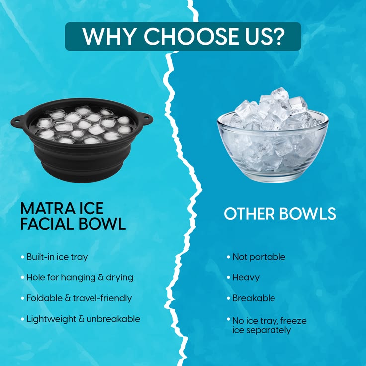 Instant Refresh Ice Bowl