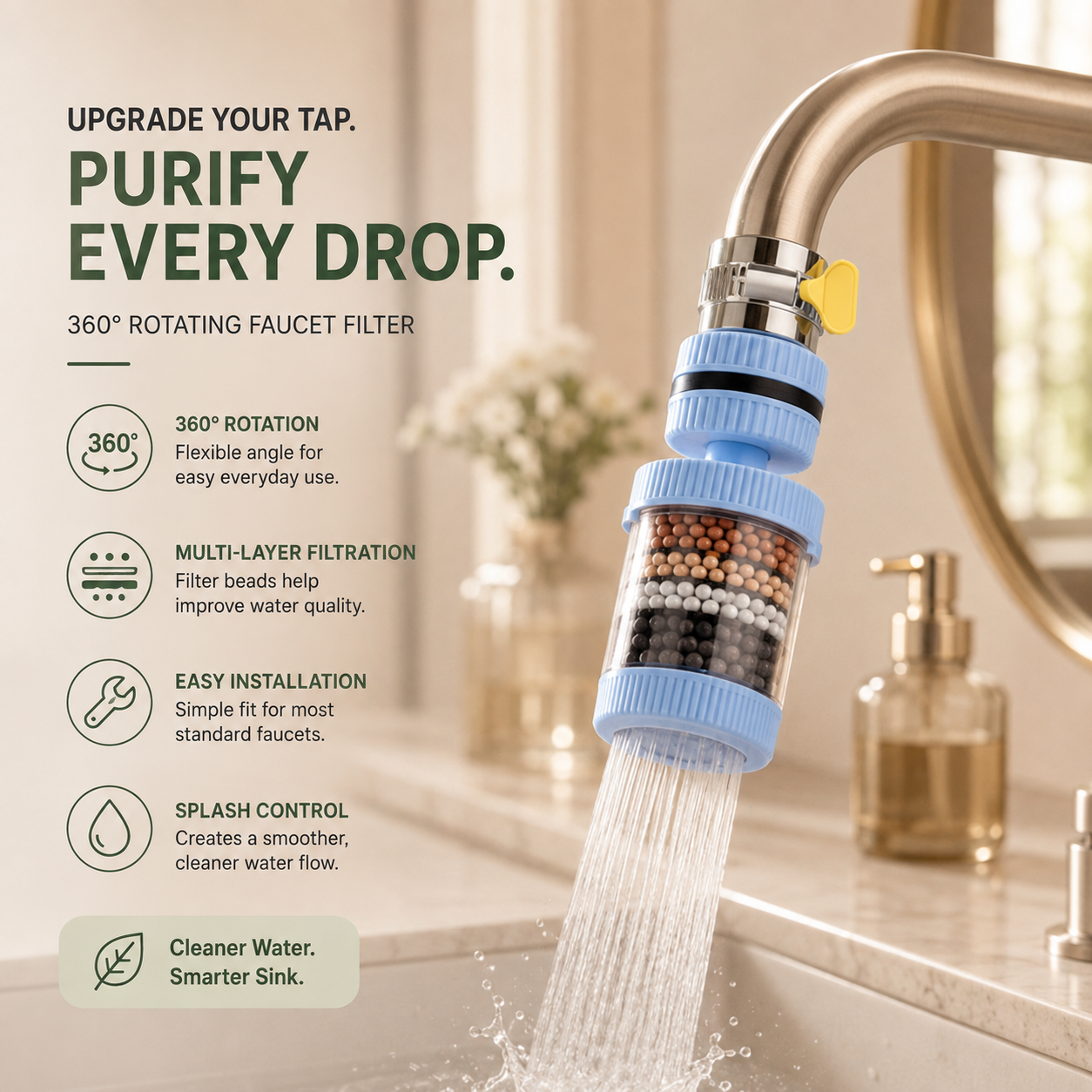AquaFlow 360° Kitchen Pro