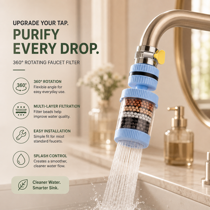 AquaFlow 360° Kitchen Pro