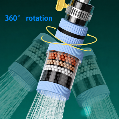 AquaFlow 360° Kitchen Pro