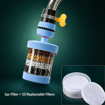 AquaFlow 360° Kitchen Pro