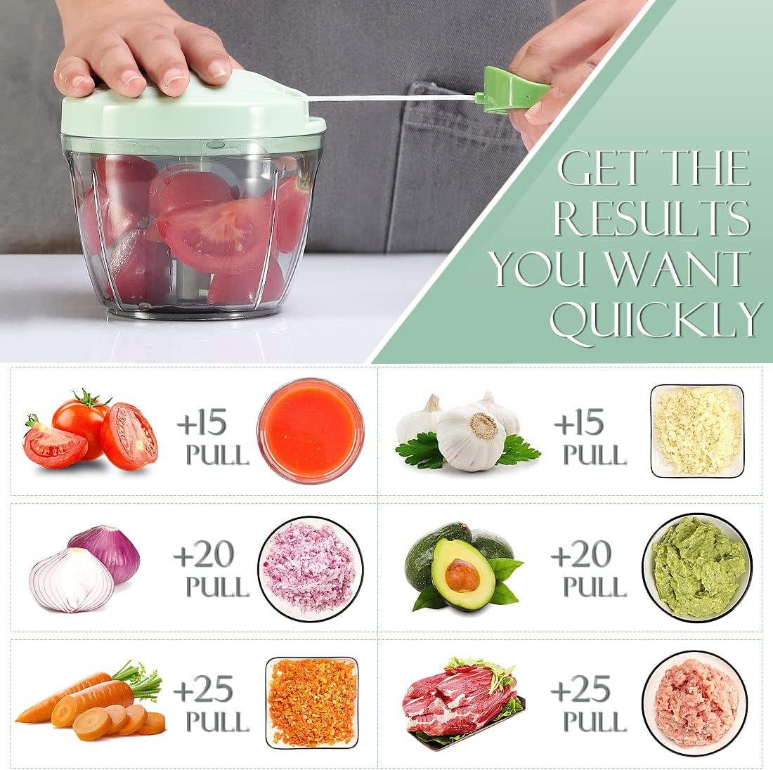 Manual Speedy Food Chopper | Multi-Blade Vegetable Cutter & Meat Mincer | High-Speed Pull Chopper for Kitchen Prep (500ML)