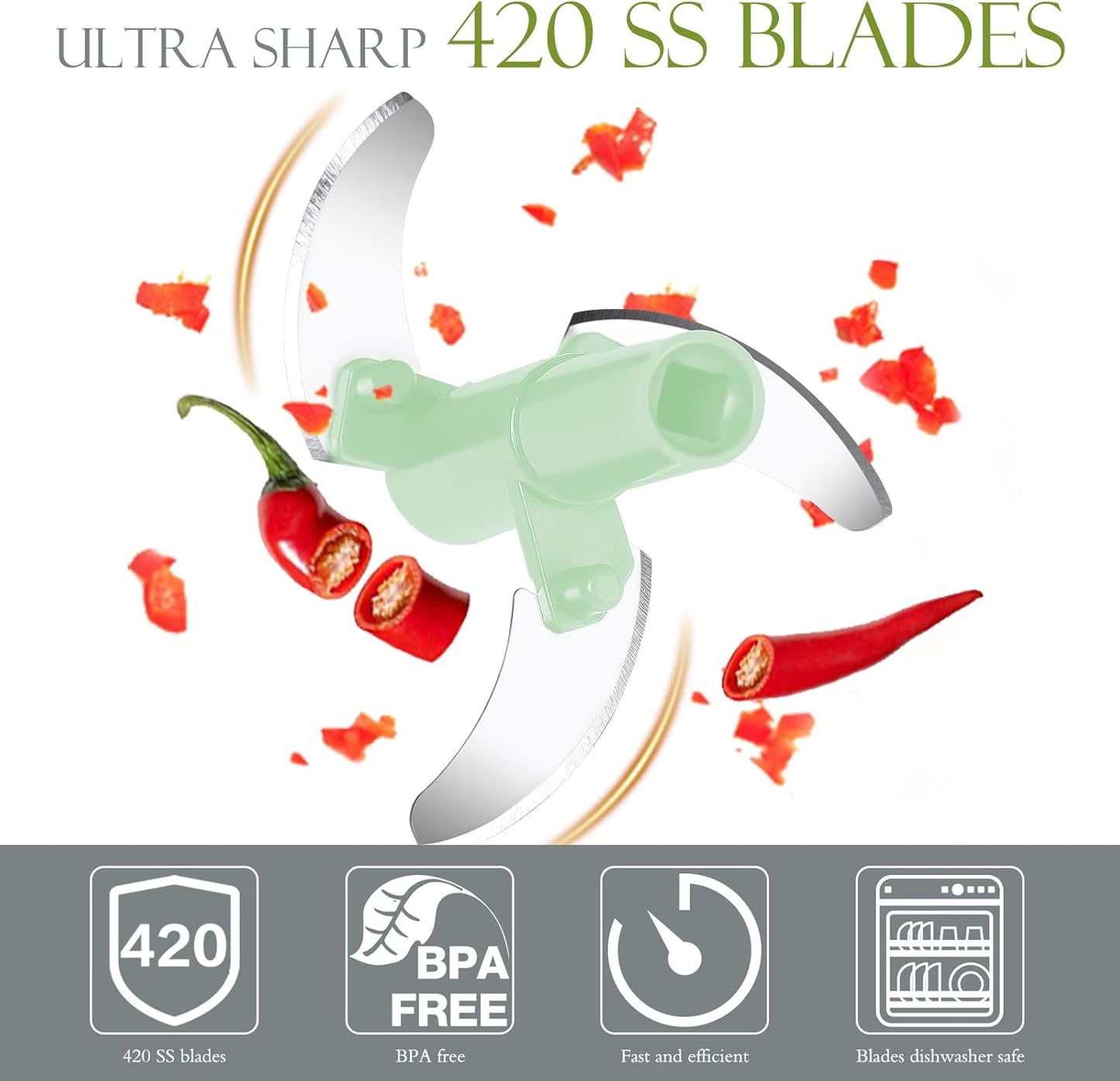 Manual Speedy Food Chopper | Multi-Blade Vegetable Cutter & Meat Mincer | High-Speed Pull Chopper for Kitchen Prep (500ML)